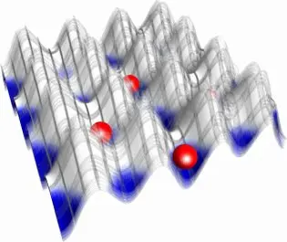 shaken optical lattice