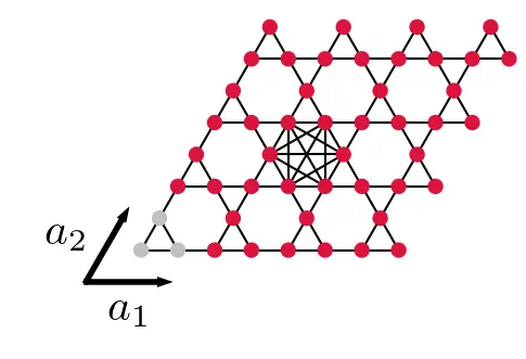 Z2 classial spin liquid Hamiltonian Hamiltonian for classical Z2 spin liquid on Kagome lattice