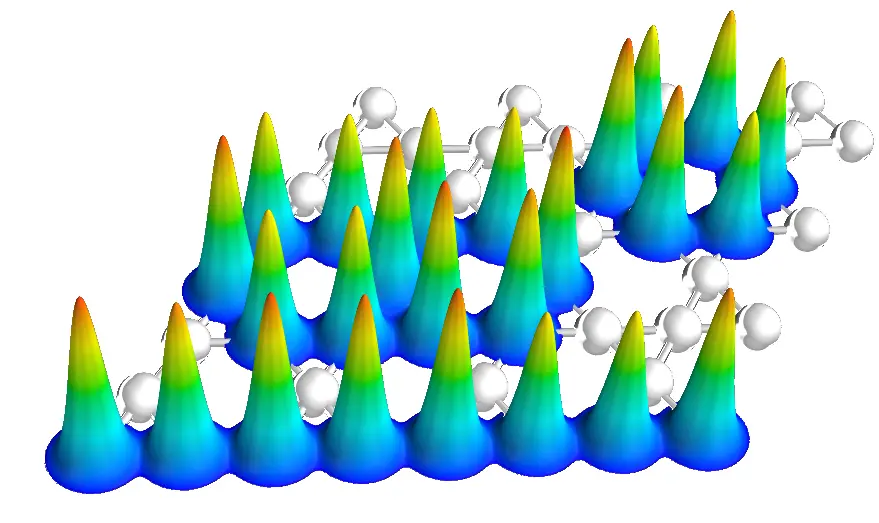 Exact disordered Flat band states Localised exact zero modes